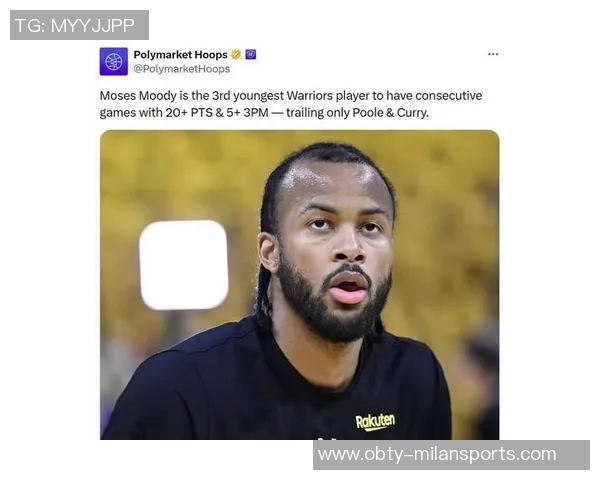 美媒评选NBA球员绰号趣味榜单大闸窃贼大胡子水花大山等入围