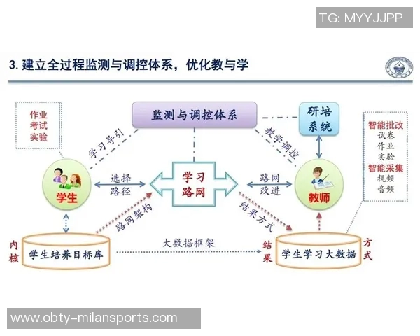 科塔谈首发经历：意外之喜与适应过程中的学习心得